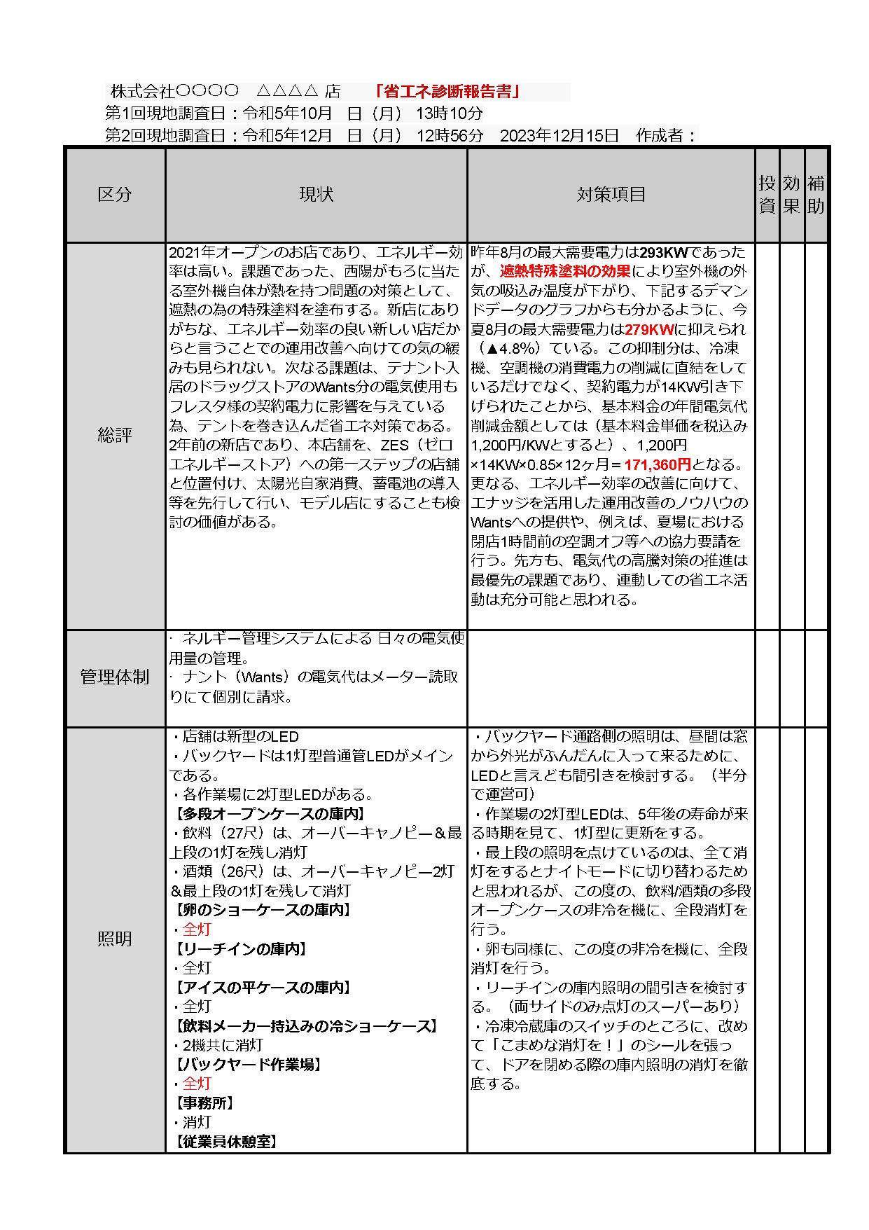 食品スーパー・設備改善事例 p1